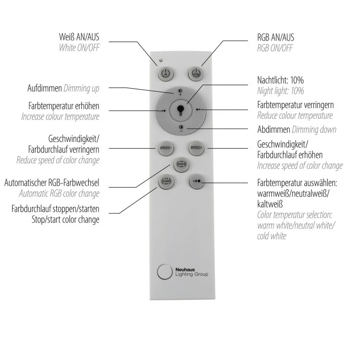 Leuchten Direkt FELIX60 Deckenleuchte LED Stahl gebürstet, 1-flammig, Fernbedienung, Farbwechsler – Bild 6