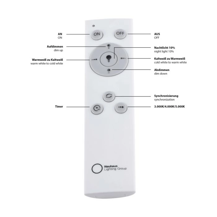 Leuchten Direkt FLAT Deckenpanel LED Silber, 1-flammig, Fernbedienung â Bild 5