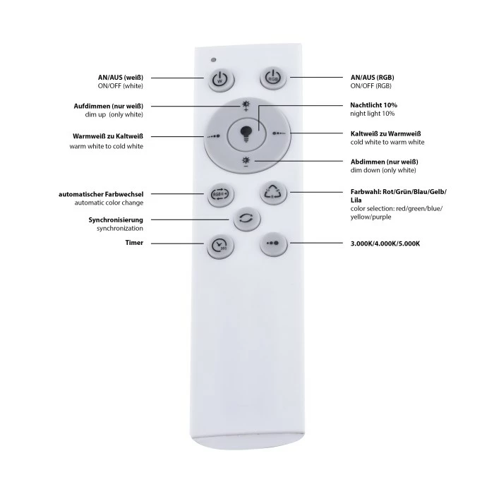 Leuchten Direkt Luisa Deckenleuchte LED Weiß, 2-flammig, Fernbedienung, Farbwechsler – Bild 2