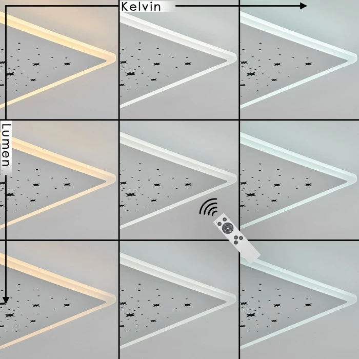 Hofstein Telsen Deckenpanel LED Weiß, 2-flammig, Fernbedienung, Farbwechsler – Bild 3